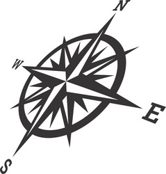 Compass rose showing four cardinal directions vector