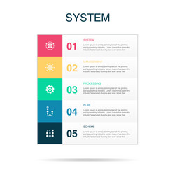 system management processing plan scheme vector image