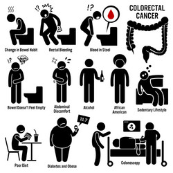 Colon and rectal colorectal cancer symptoms vector