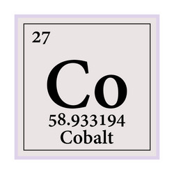 cobalt periodic table elements vector