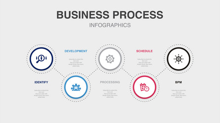 identify development processing schedule bpm vector