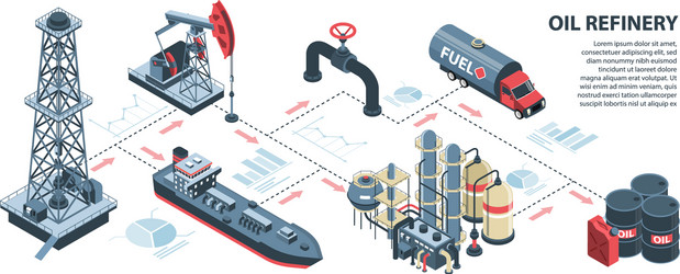 Oil Refinery Plant Isometric Infographic Vector Image