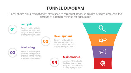 Infographic funnel chart concept for slide vector