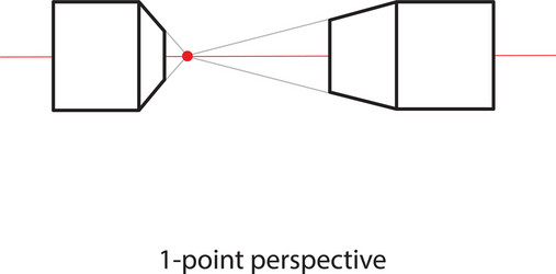 One point perspective line drawings set cubes Vector Image