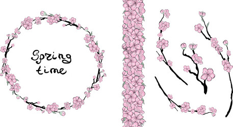 Sakura gradient vector