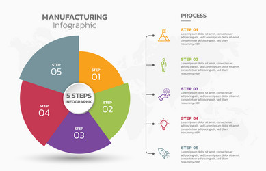 visual data presentation cycle diagram with 5 vector image
