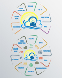 Computer cloud wireless information network vector