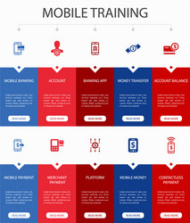 Mobile banking infographic 10 steps ui design vector