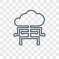 cloud computing concept linear icon isolated vector image