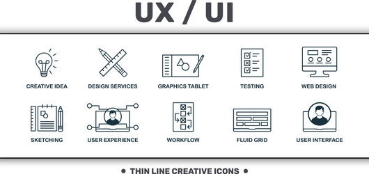 design ui and ux set icons collection includes vector image
