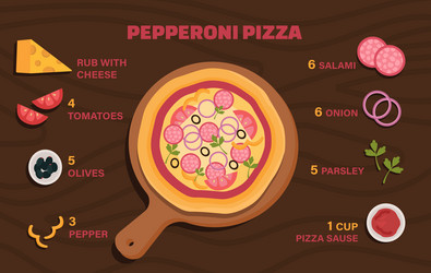 Pepperoni pizza recipe concept vector