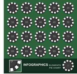 Set of counters from casino with numerical values vector