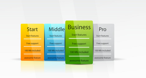 Price tables vector