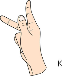 Sign Language Alphabet Chart Royalty Free Vector Image