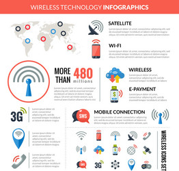 wireless connectiontechnology infographic layout vector