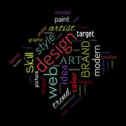 design word cloud creative concept collage made vector