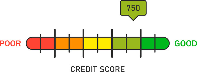 credit score progress indicator with pointer vector image