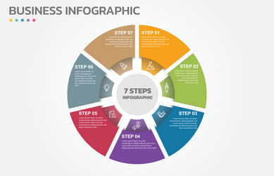 Visual data presentation cycle diagram with 7 vector