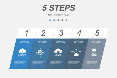internet of things big data cloud computing vector image