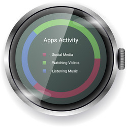 smartwatch app usage duration ui display vector image