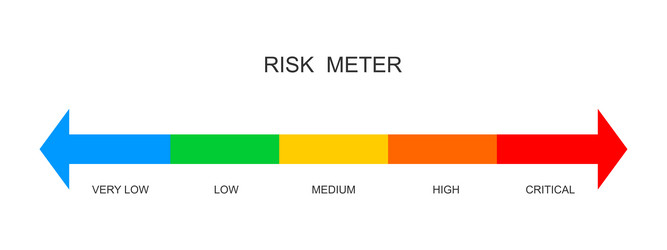 risk meter horizontal scale colorful chart vector