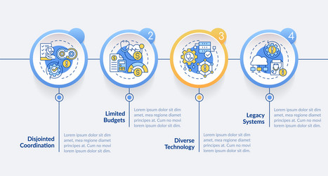 hir layout with colorful thin linear icons vector