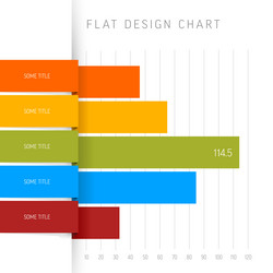 Flat horizontal design statistics color columns vector