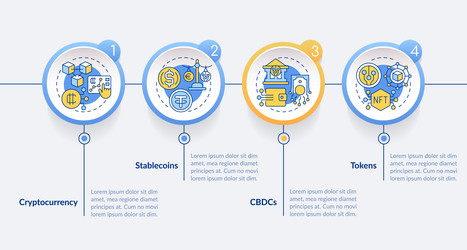Multicolor digital currency layout with linear vector