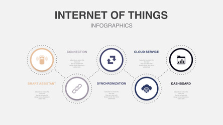 smart assistant connection synchronization vector image