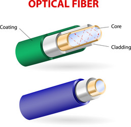 Fibers Vector Images (over 58,000)