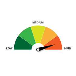 Risk Meter - High Risk Indicator vector image