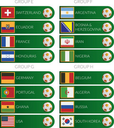 brazil soccer cup 2014 tags vector image