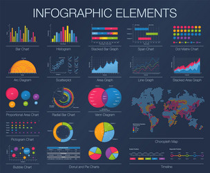 Data Analysis & Visualization Templates vector image