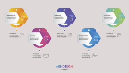 Infographic web design icons 5 colored steps vector