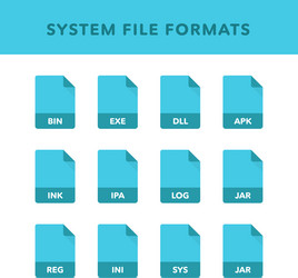 Set of system file formats and labels in flat vector