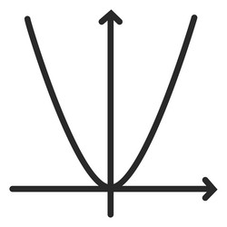 quadratic function graph stroke vector