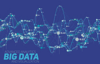 Complex Data Line Graph - Futuristic vector