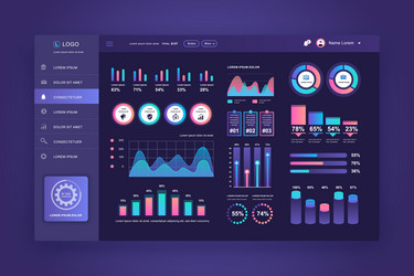 dashboard ui admin panel design template vector image
