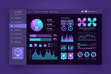 dashboard ui admin panel design template vector image