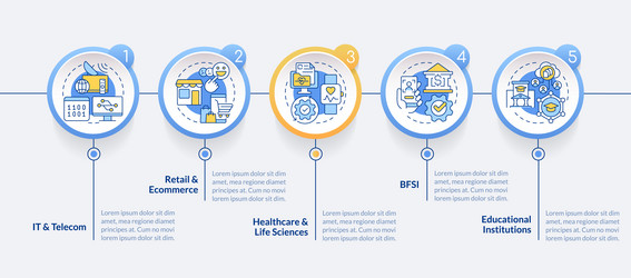 version control system end user industry circle vector image