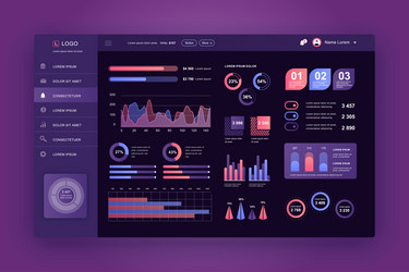 dashboard ui admin panel design template vector image