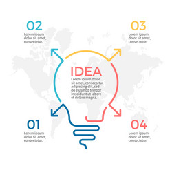 Idea Chart - 4 Steps to Innovation vector image