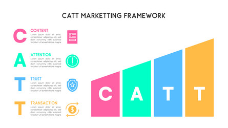 ascending catt marketing framework visual guide vector image