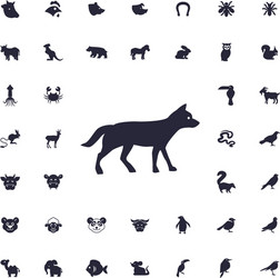 dog icon vector