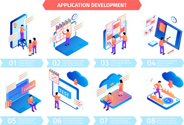 isometric application development infographics vector