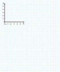 cartesian coordinate system on a notebook sheet vector image