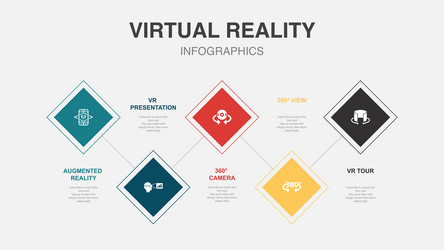 augmented reality vr presentation 360 camera vector image