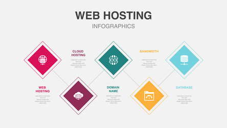 Web hosting cloud domain name bandwidth vector