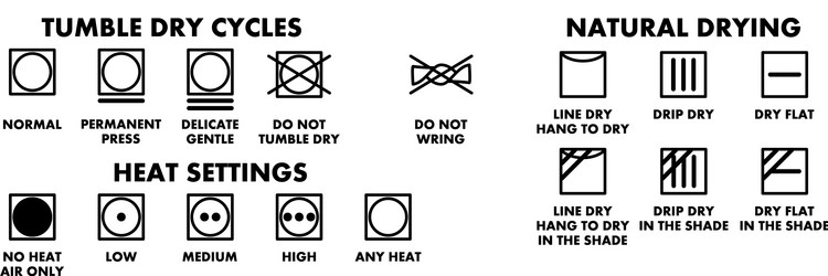 Laundry washing symbols icons for drying vector