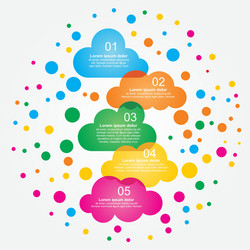 Abstract speech bubbles in the shape of clouds vector